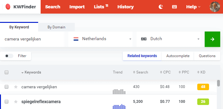 Zoekwoordenonderzoek doen met de tool KWFinder.