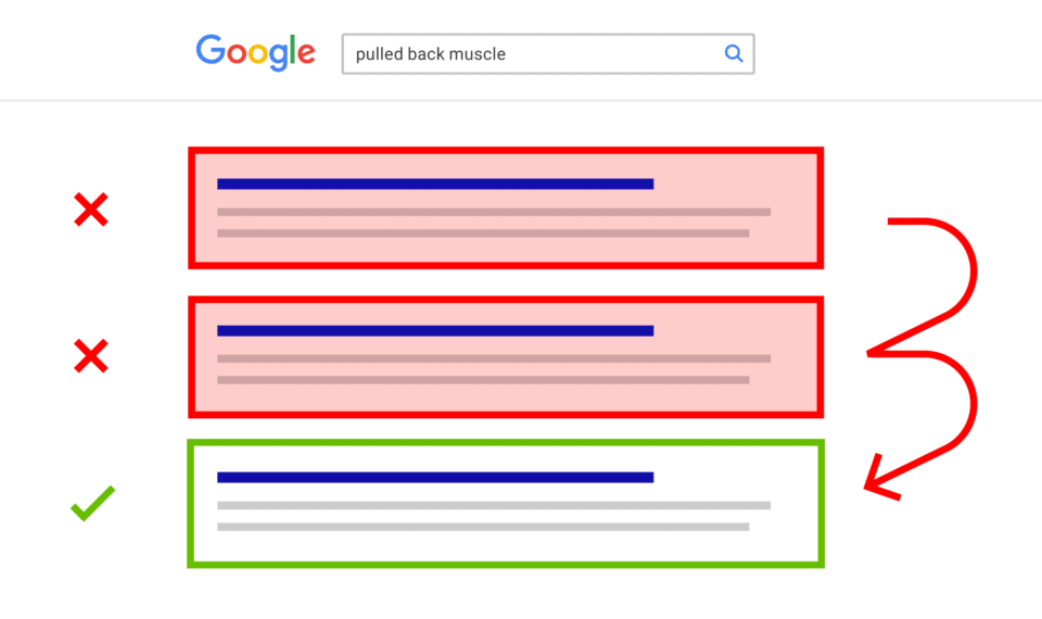 Illustratie van pogosticken in de Google-zoekresultaten.