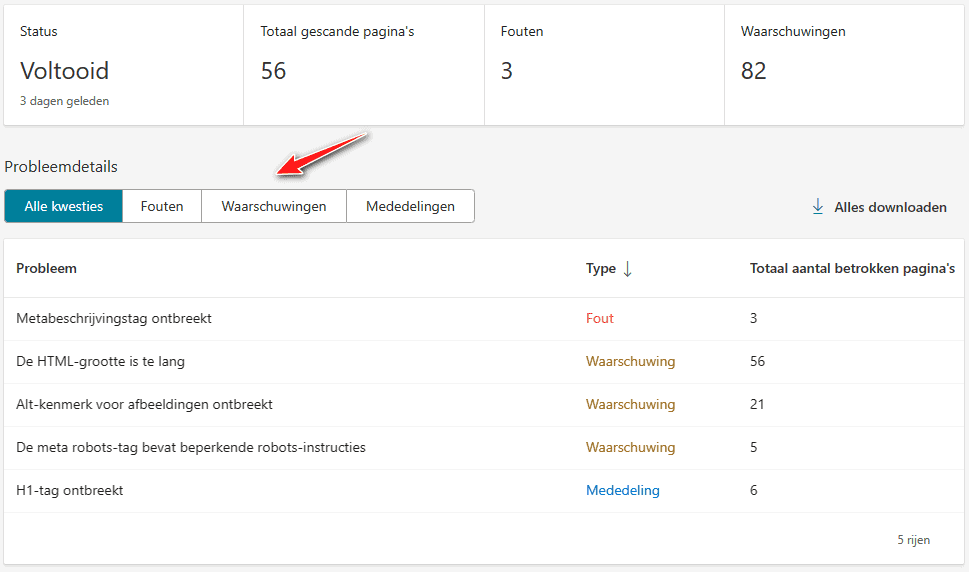 De resultaten van de sitescan, met een overzicht van fouten, waarschuwingen en mededelingen.