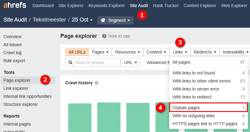 Orphan pages opsporen met Ahrefs Webmaster Tools.